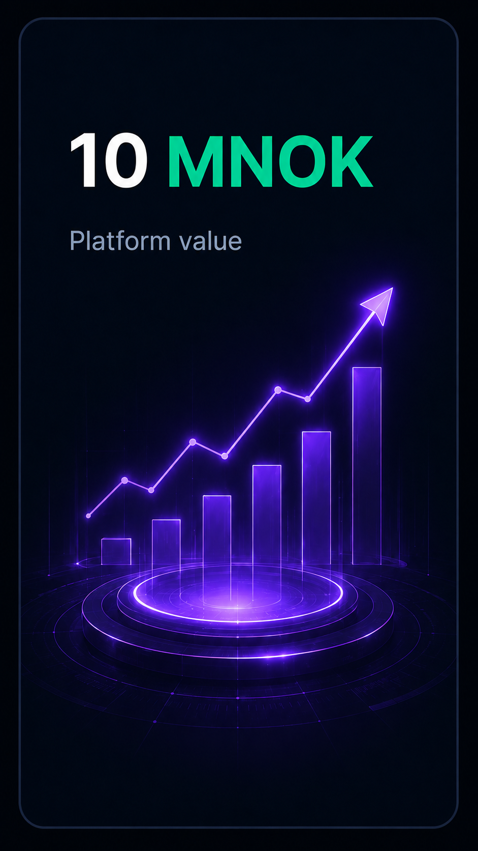 10 MNOK platform value